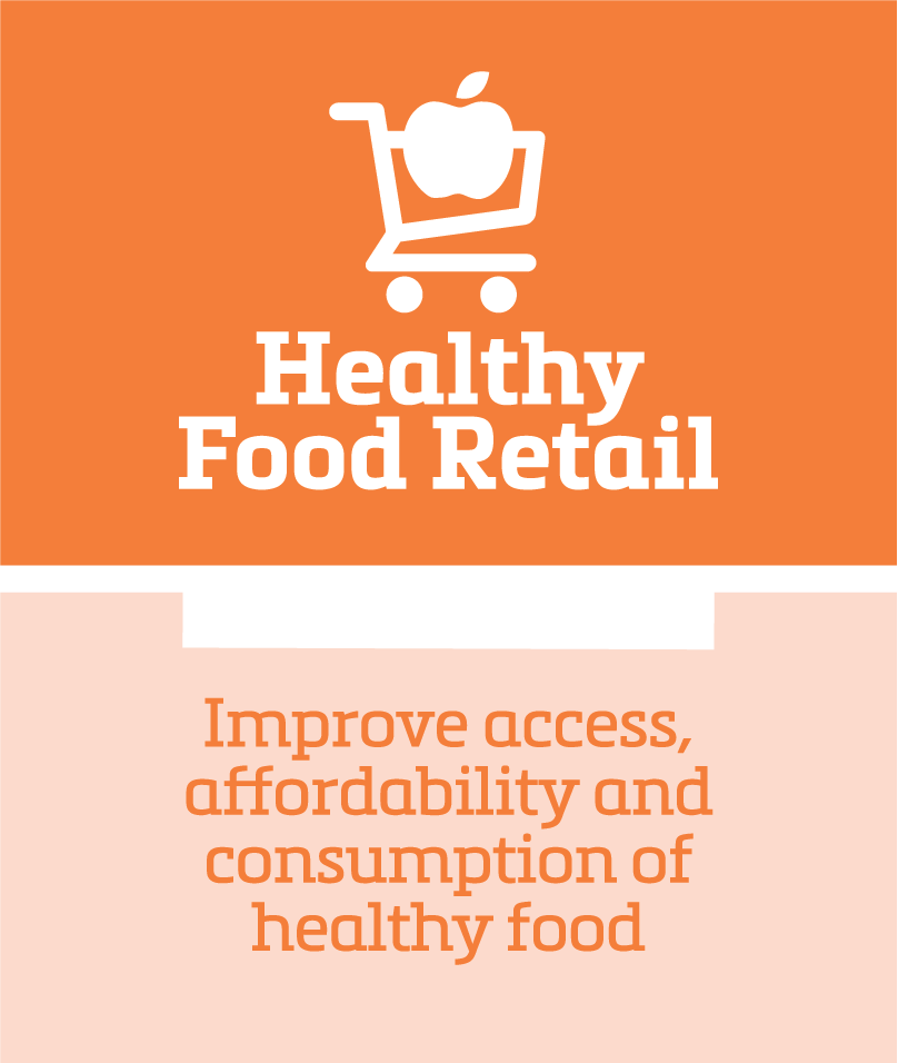 Healthy Food Retail