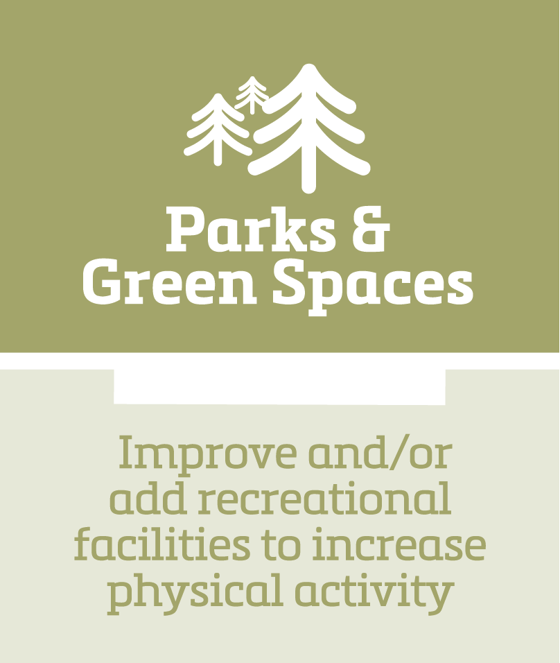 Parks and Green Spaces